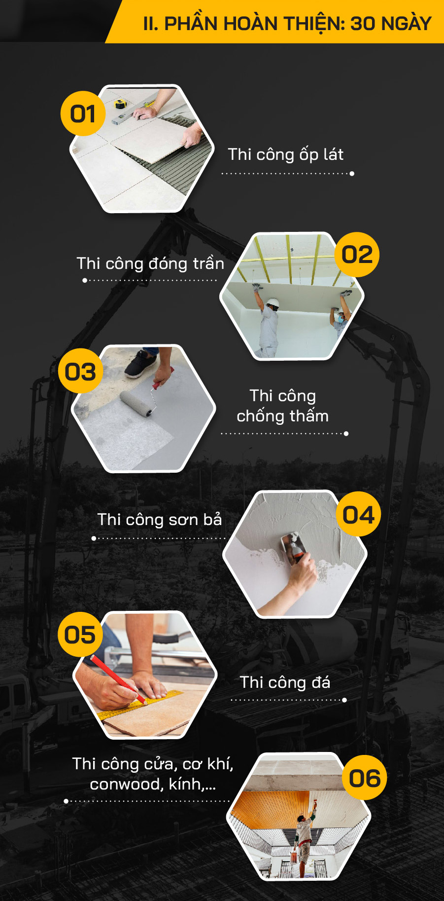 Thuận Hưng Nha Trang báo giá