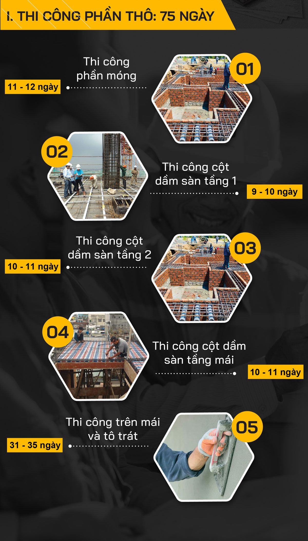 Thuận Hưng Nha Trang báo giá